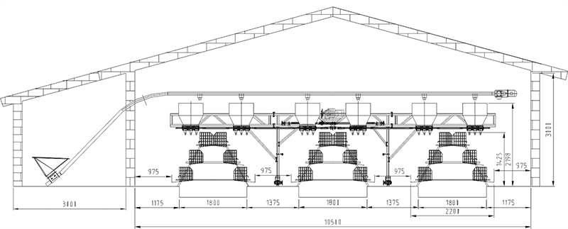 Poultry farm layout design